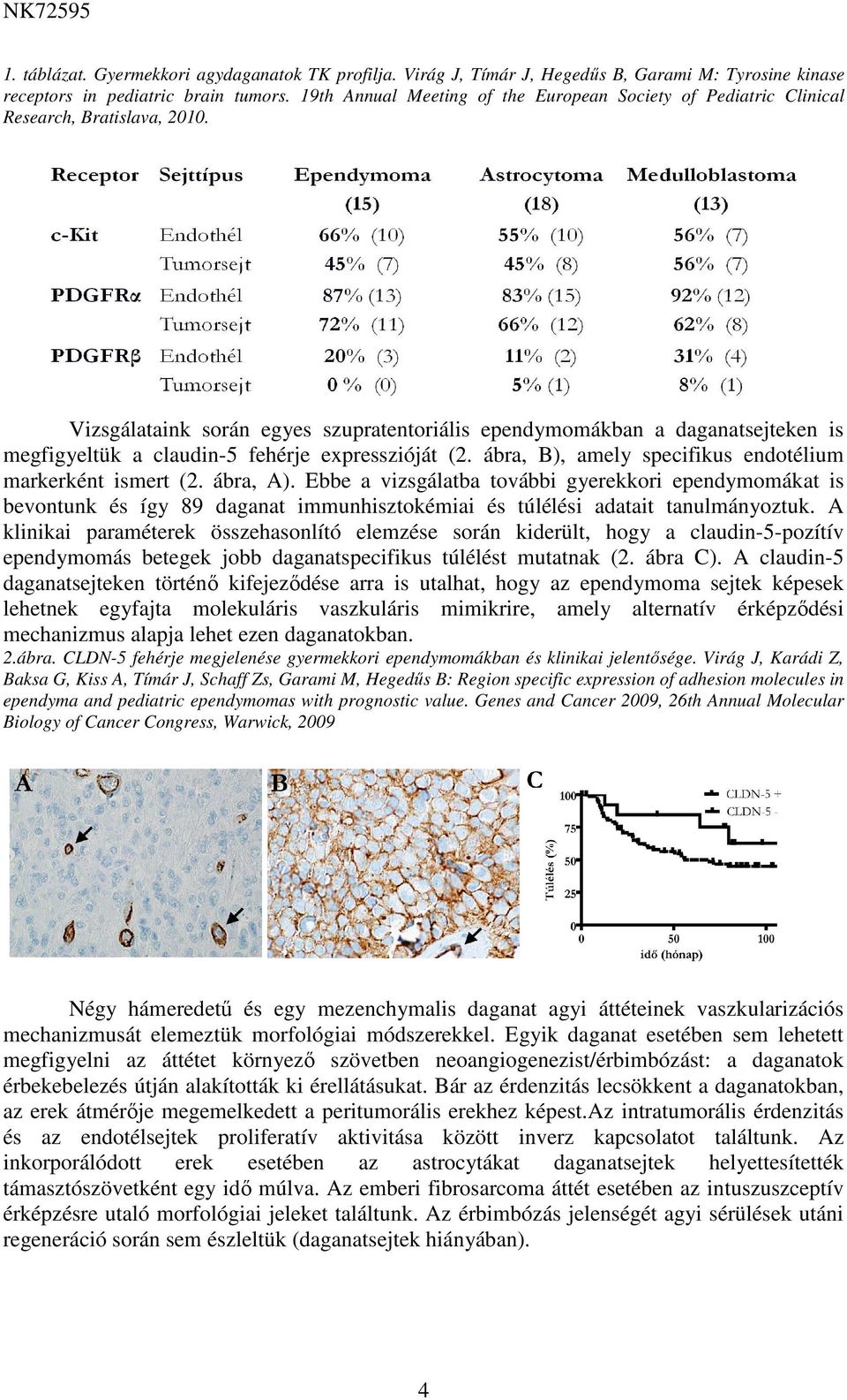 Vizsgálataink során egyes szupratentoriális ependymomákban a daganatsejteken is megfigyeltük a claudin-5 fehérje expresszióját (2. ábra, B), amely specifikus endotélium markerként ismert (2. ábra, A).