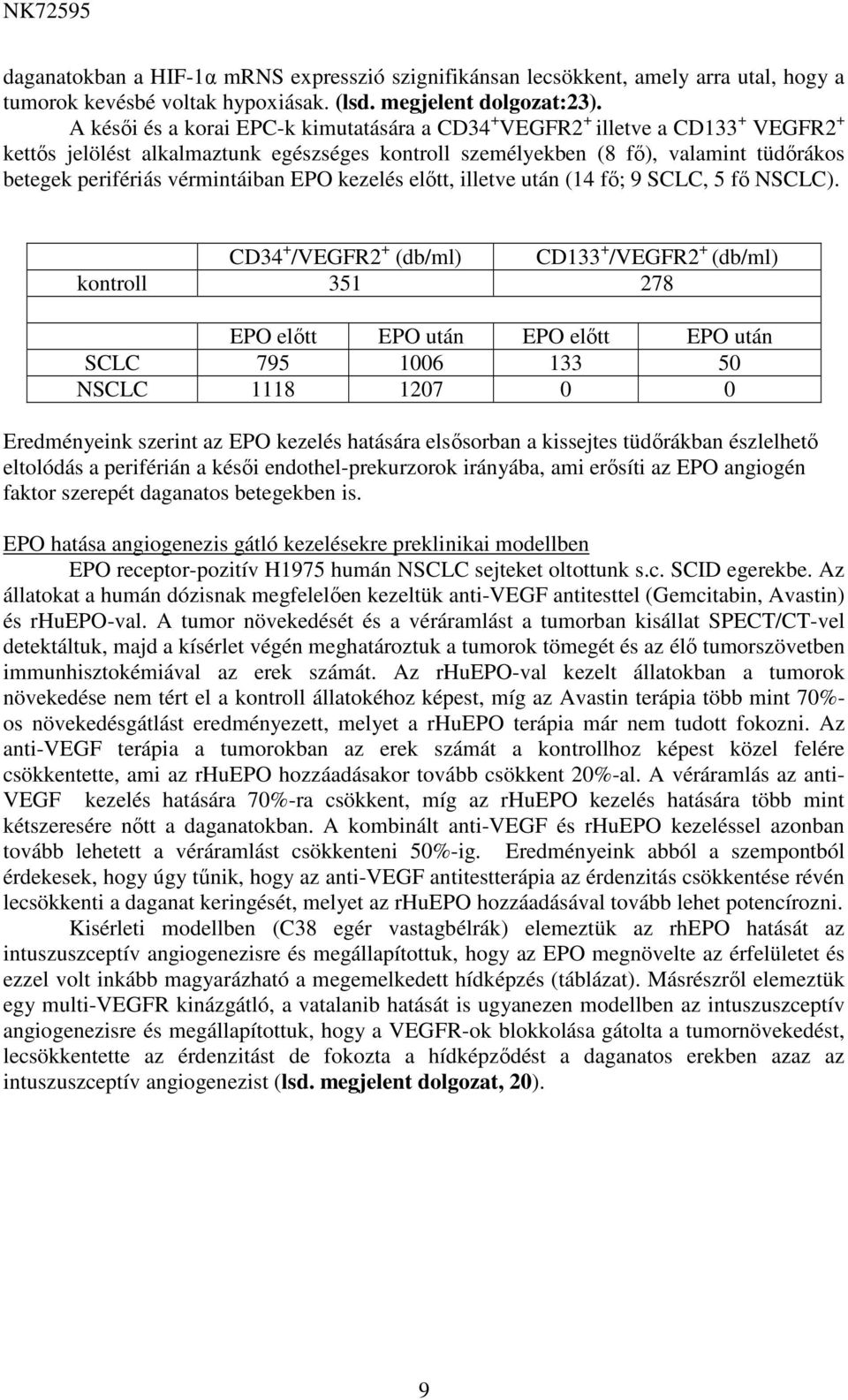 vérmintáiban EPO kezelés előtt, illetve után (14 fő; 9 SCLC, 5 fő NSCLC).