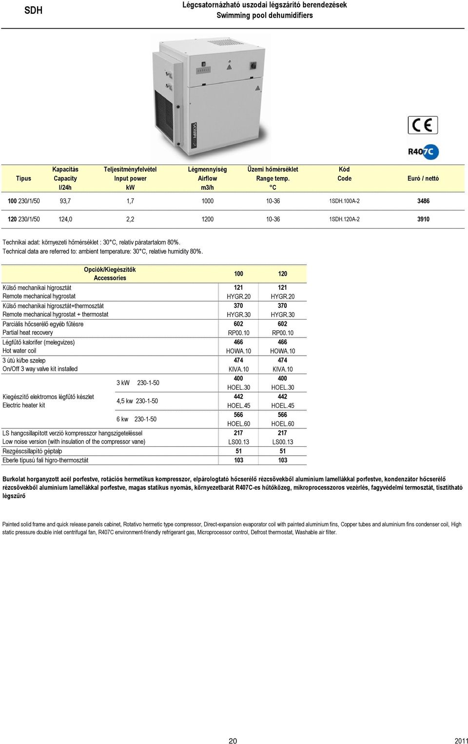 120A-2 3910 Technikai adat: környezeti hőmérséklet : 30 C, relativ páratartalom 80%. 100 120 Külső mechanikai higrosztát 121 121 Remote mechanical hygrostat HYGR.20 HYGR.