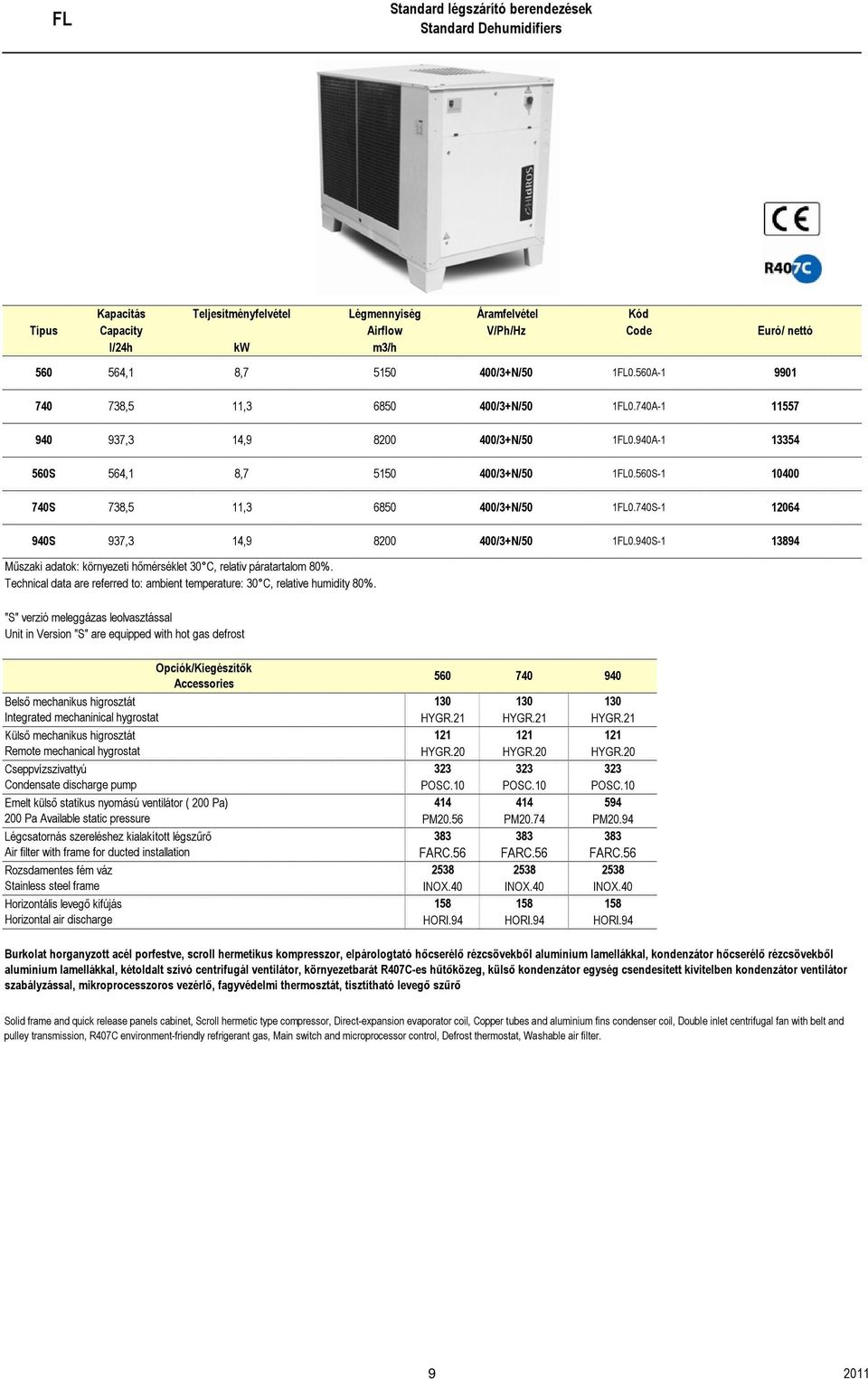 560S-1 10400 740S 738,5 11,3 6850 400/3+N/50 1FL0.740S-1 12064 940S 937,3 14,9 8200 400/3+N/50 1FL0.940S-1 13894 Műszaki adatok: környezeti hőmérséklet 30 C, relativ páratartalom 80%.