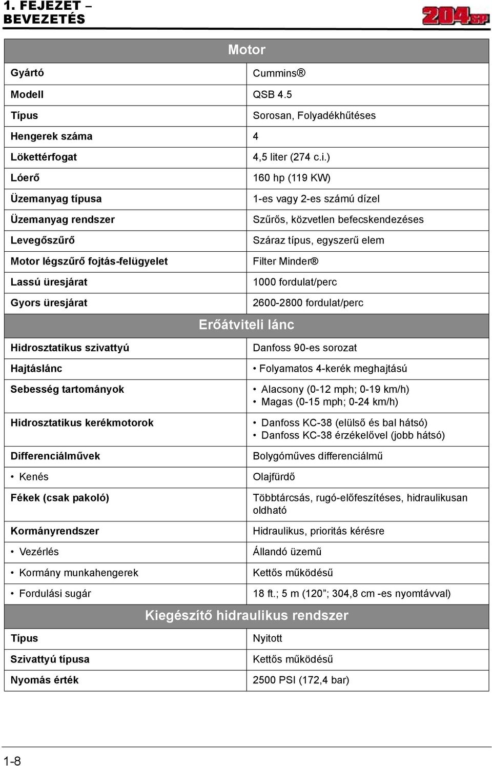 szivattyú Hajtáslánc Sebesség tartományok Hidrosztatikus kerékmotorok Differenciálművek Kenés Fékek (csak pakoló) Kormányrendszer Vezérlés Kormány munkahengerek 4,5 liter (274 c.i.) 160 hp (119 KW)