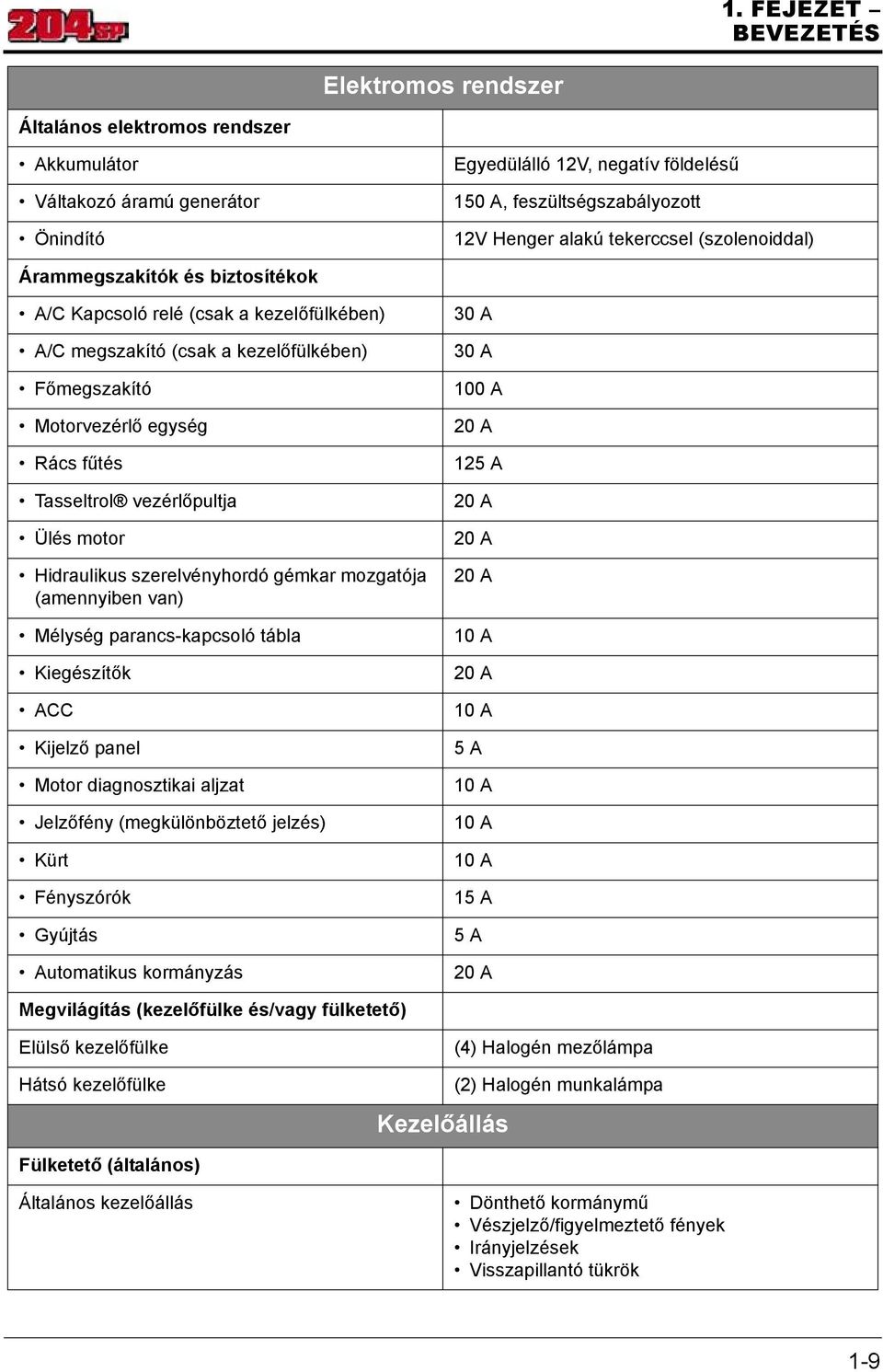 vezérlőpultja Ülés motor Hidraulikus szerelvényhordó gémkar mozgatója (amennyiben van) Mélység parancs-kapcsoló tábla Kiegészítők ACC Kijelző panel Motor diagnosztikai aljzat Jelzőfény