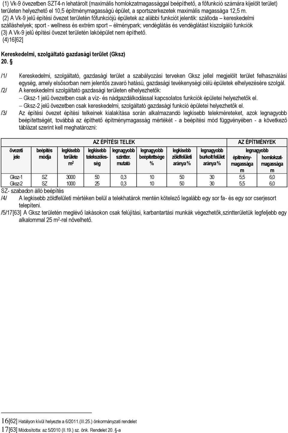 (2) A Vk-9 jelű építési övezet területén főfunkciójú épületek az alábbi funkciót jelentik: szálloda kereskedeli szálláshelyek; sport - wellness és extré sport élénypark; vendéglátás és vendéglátást