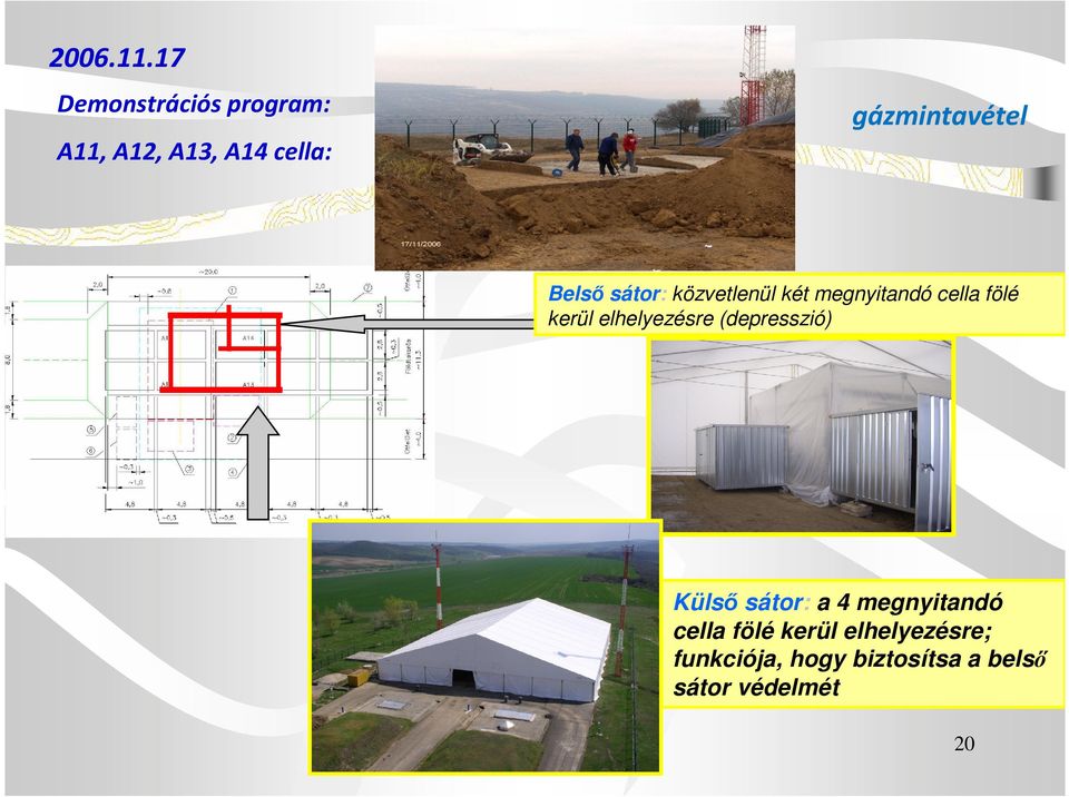 Belsı sátor: közvetlenül két megnyitandó cella fölé kerül