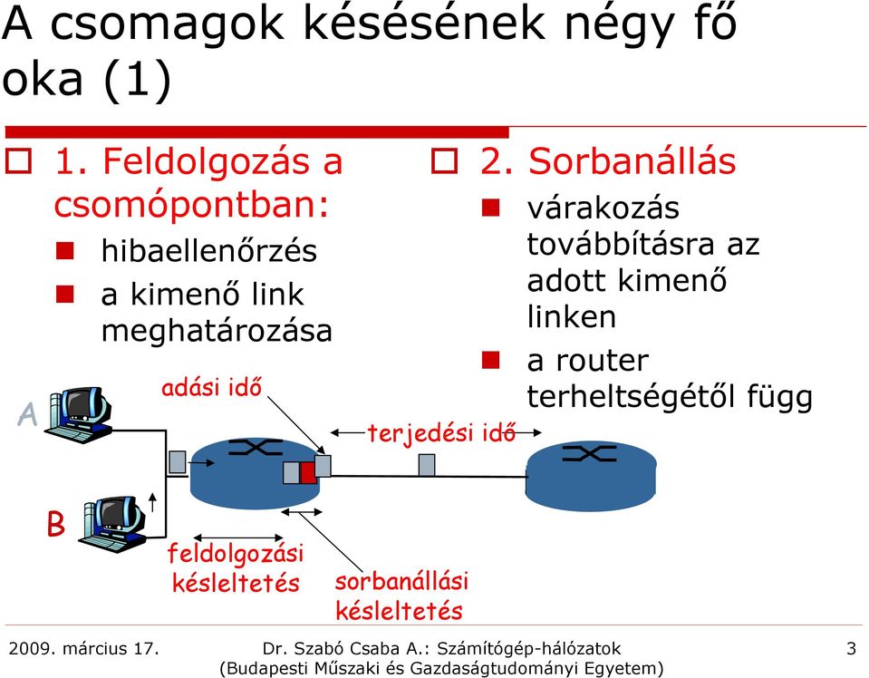 meghatározása adási idő 2.