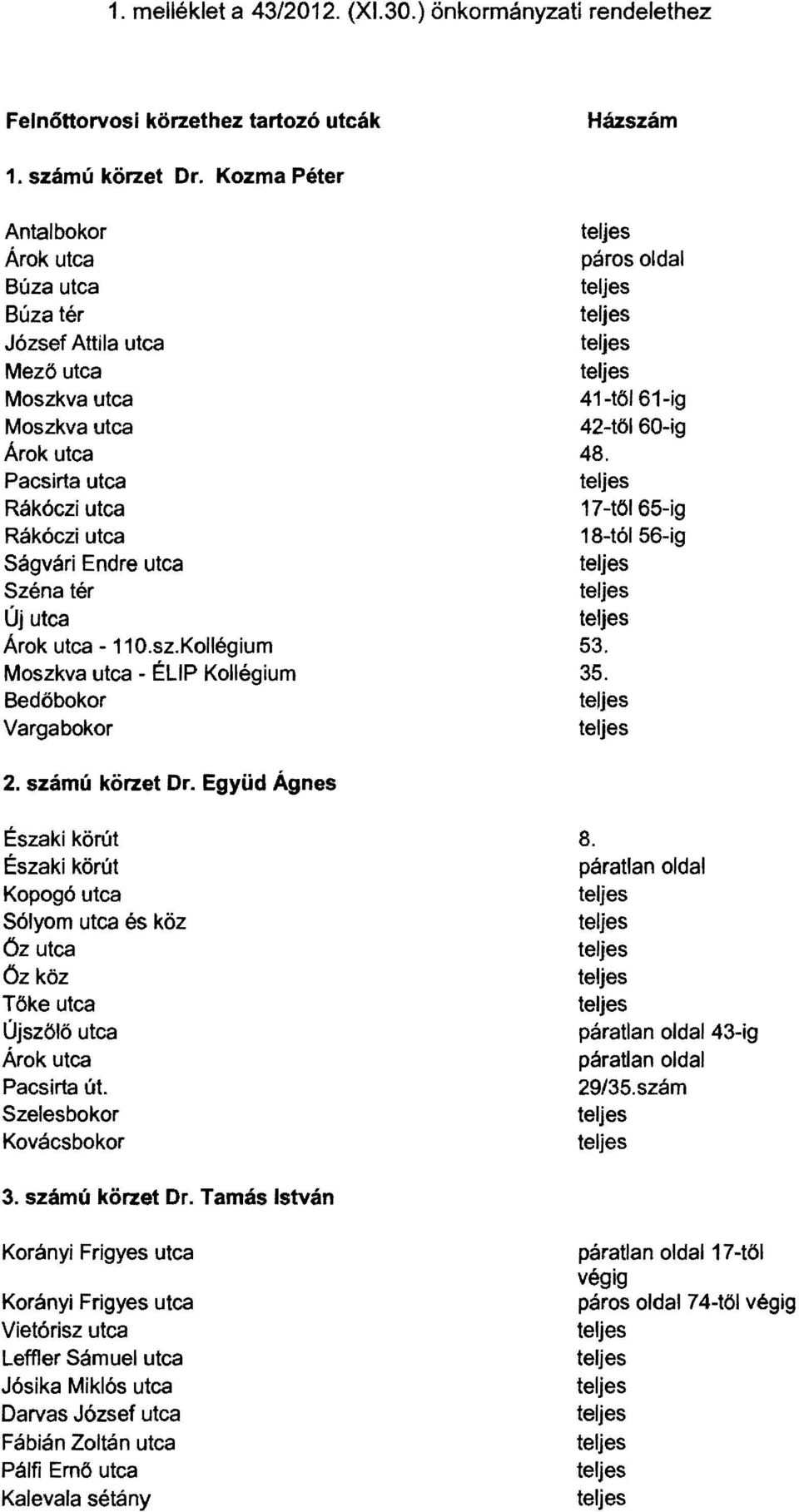 utca -110.sz.Kollégium Moszkva utca - ÉLlP Kollégium Bedöbokor Vargabokor páros oldal 41-töI61-ig 42-töl 60-ig 48. 17 -töl 65-ig 18-tól 56-ig 53. 35. 2. számú körzet Dr.