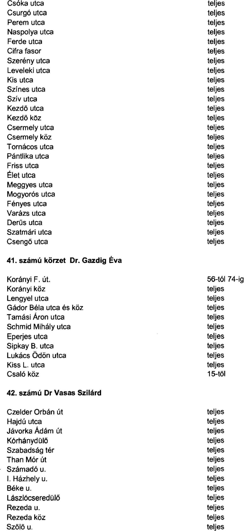 út. Korányi köz Lengyel utca Gádor Béla utca és köz T amási Áron utca Schmid Mihály utca Eperjes utca Sipkay B. utca Lukács Ödön utca Kiss L. utca Csaló köz 56-tól 74-ig 15-től 42.