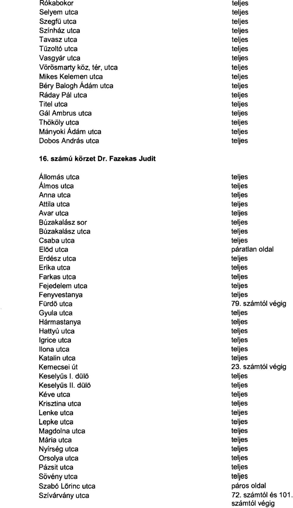 Fazekas Judit Állomás utca Álmos utca Anna utca Attila utca Avar utca Búzakalász sor Búzakalász utca Csaba utca Elöd utca Erdész utca Erika utca Farkas utca Fejedelem utca Fenyvestanya Fürdö utca