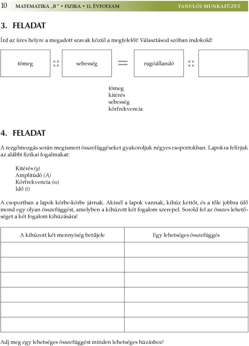 Lapokra felírjuk az alábbi fizikai fogalmakat: Kitérés (y) Amplitúdó (A) Körfrekvencia (ω) Idő (t) A csoportban a lapok körbe-körbe járnak.