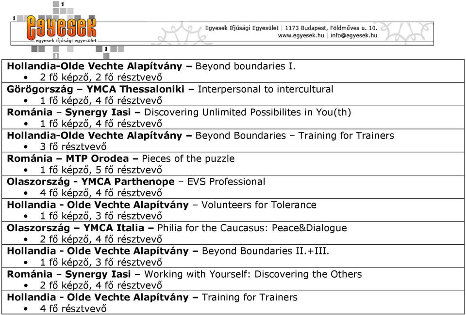 résztvevő Hollandia-Olde Vechte Alapítvány Beyond Boundaries Training for Trainers 3 fő résztvevő Románia MTP Orodea Pieces of the puzzle 1 fő képző, 5 fő résztvevő Olaszország - YMCA Parthenope EVS