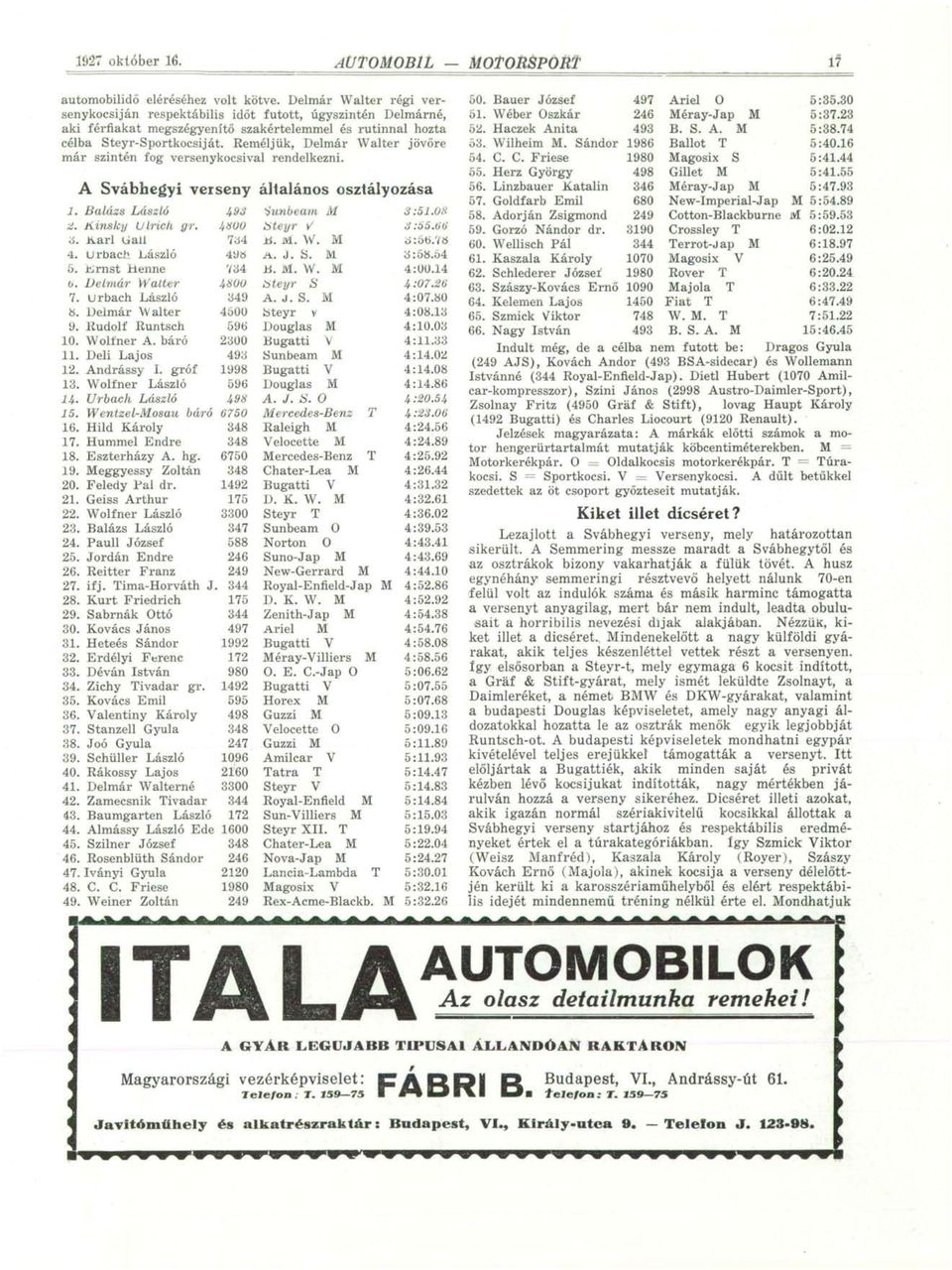 Reméljük, Delmár Walter jövőre már szintén fog versenykocsival rendelkezni. A Svábhegyi verseny általános osztályozása 50. Bauer József 497 51. Wéber Oszkár 246 52. Haczek Anita 493 53. Wilheim M.