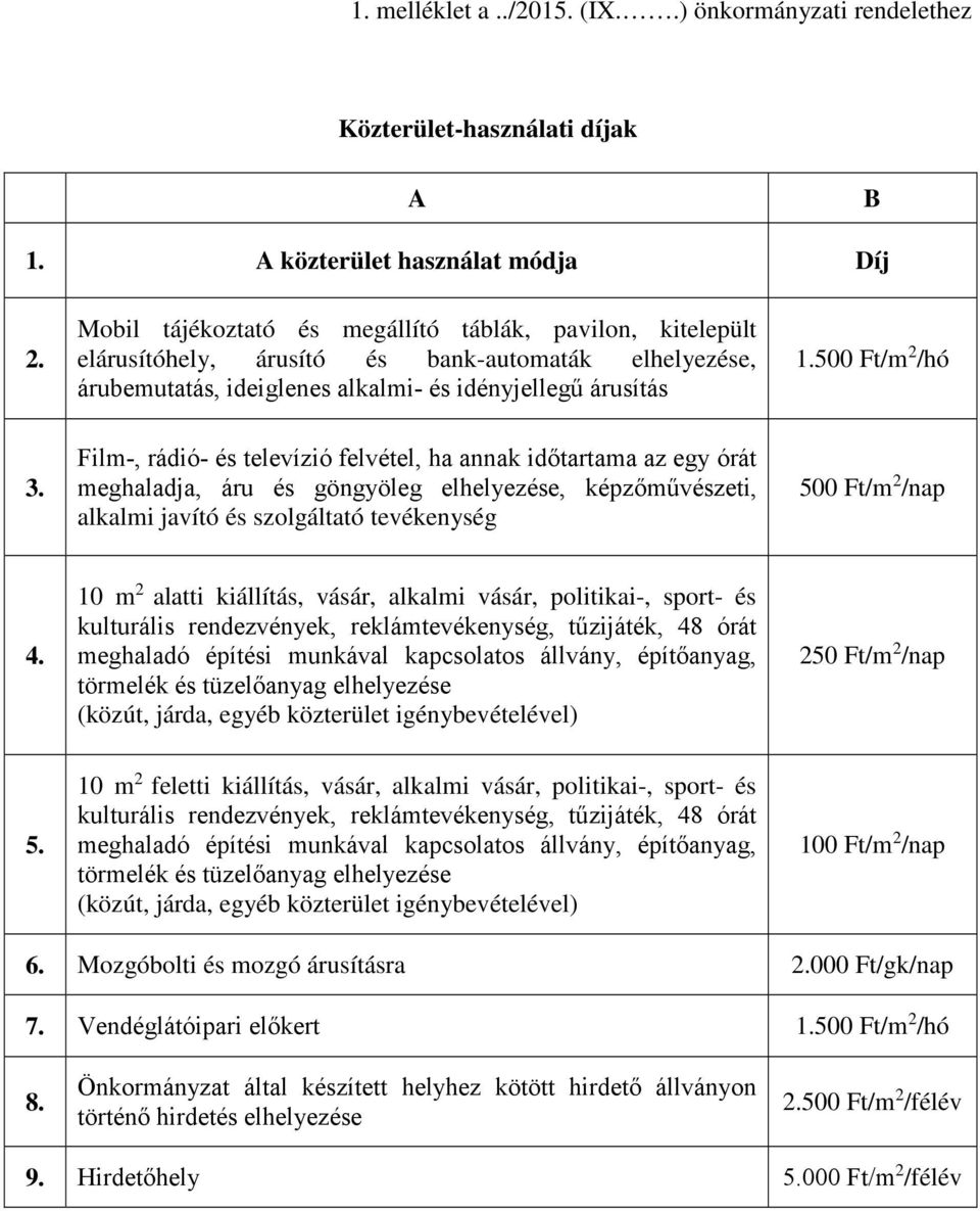 Film-, rádió- és televízió felvétel, ha annak időtartama az egy órát meghaladja, áru és göngyöleg elhelyezése, képzőművészeti, alkalmi javító és szolgáltató tevékenység 500 Ft/m 2 /nap 4.