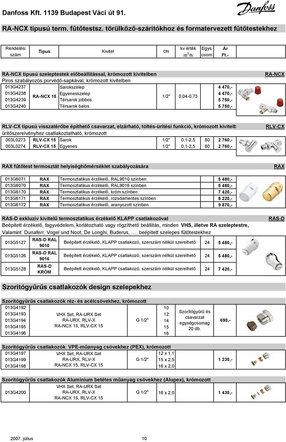 0,04-0,73 013G4239 Térsarok jobbos 5 750,- 013G4240 Térsarok balos 5 750,- RA-NCX RLV-CX típusú visszatérőbe építhető csavarzat, elzárható, töltés-ürítési funkció, krómozott kivitelb