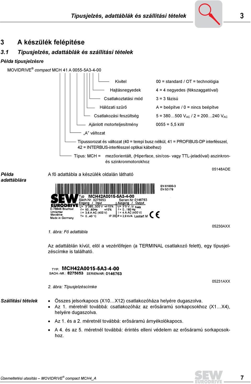 motorteljesítmény 00 = standard / OT = technológia 4 = 4 negyedes (fékszaggatóval) 3 = 3 fázisú A = beépítve / 0 = nincs beépítve 5 = 380 500 V AC / 2 = 200 240 V AC 0055 = 5,5 kw A változat