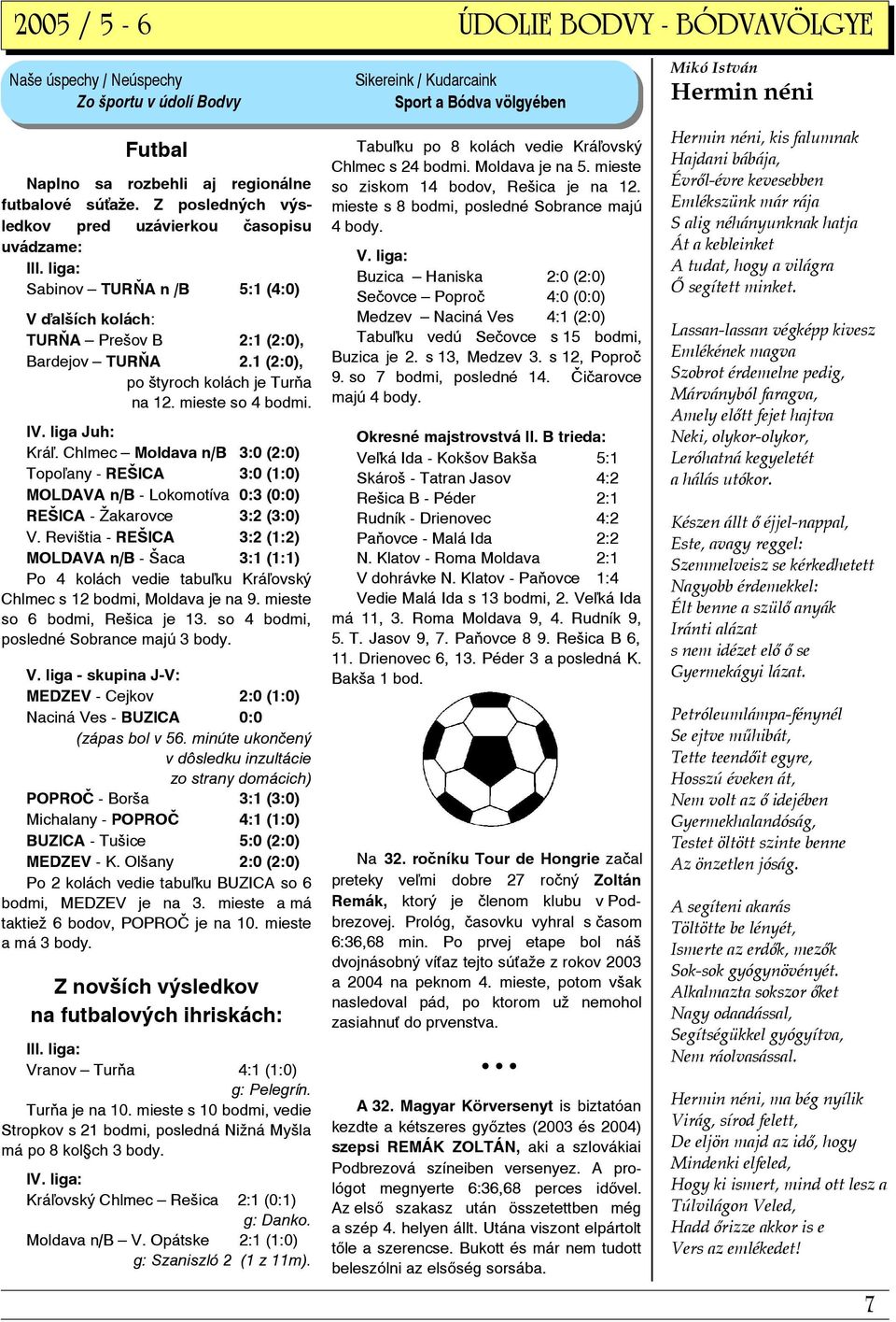 mieste so 4 bodmi. IV. liga Juh: Krá. Chlmec Moldava n/b 3:0 (2:0) Topo any - REŠICA 3:0 (1:0) MOLDAVA n/b - Lokomotíva 0:3 (0:0) REŠICA - Žakarovce 3:2 (3:0) V.