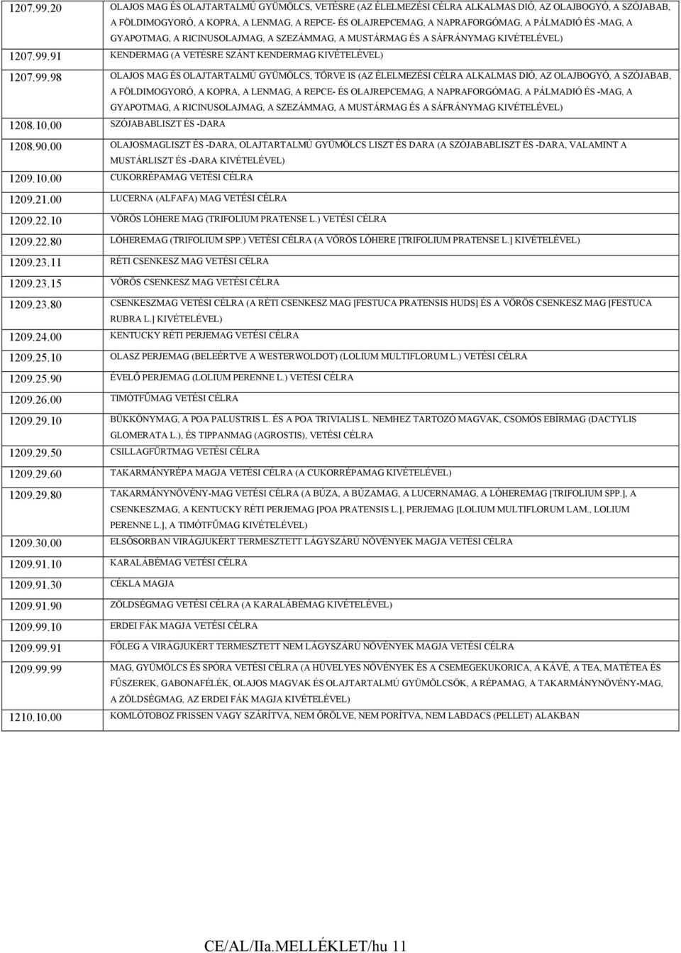 ÉS -MAG, A GYAPOTMAG, A RICINUSOLAJMAG, A SZEZÁMMAG, A MUSTÁRMAG ÉS A SÁFRÁNYMAG 91 KENDERMAG (A VETÉSRE SZÁNT KENDERMAG 98 OLAJOS MAG ÉS OLAJTARTALMÚ GYÜMÖLCS, TÖRVE IS (AZ ÉLELMEZÉSI CÉLRA ALKALMAS