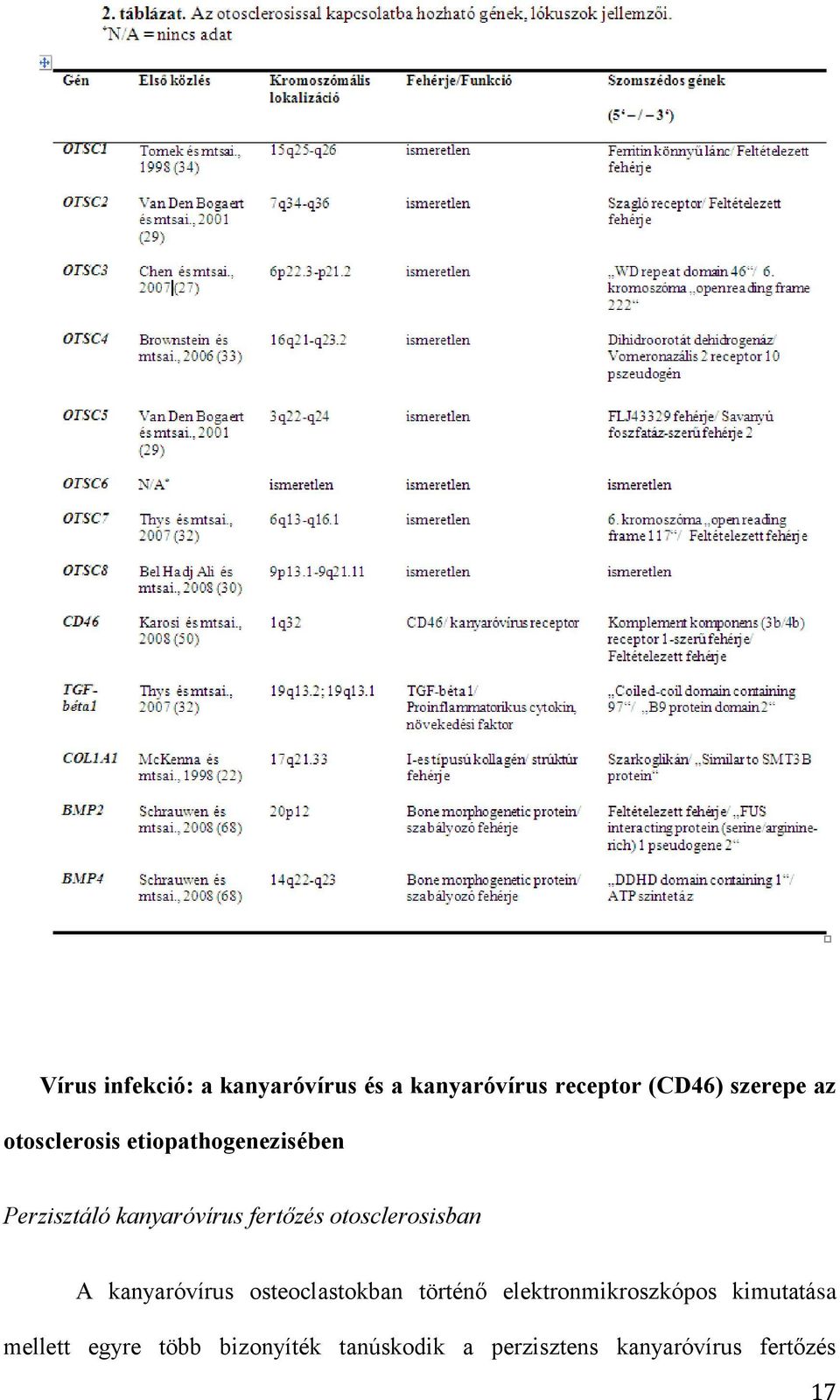 otosclerosisban A kanyaróvírus osteoclastokban történő elektronmikroszkópos