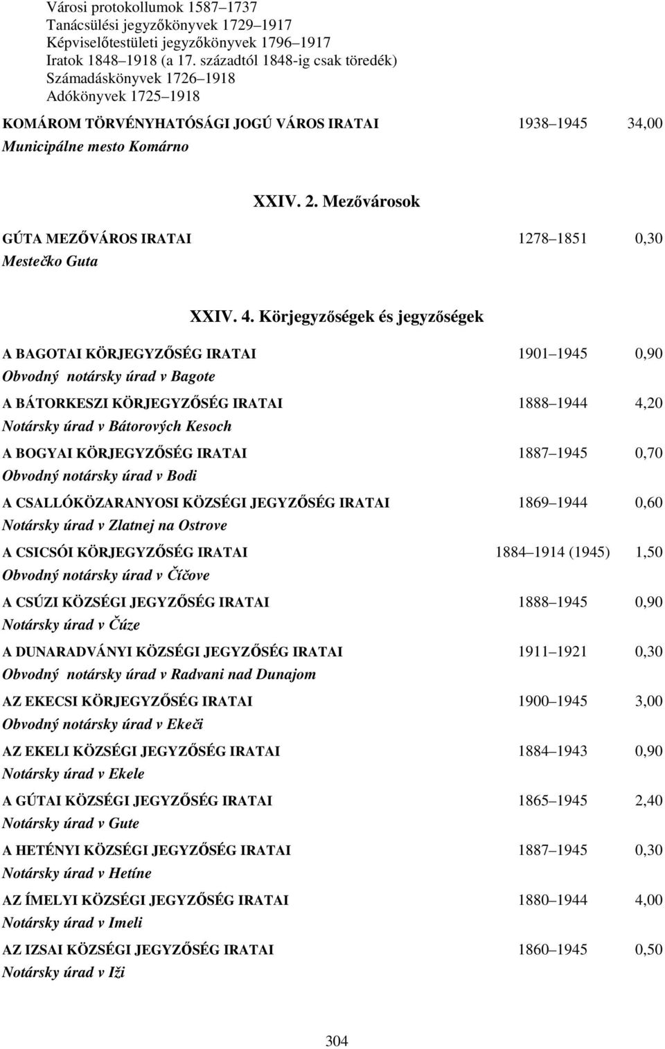 Mezővárosok GÚTA MEZŐVÁROS IRATAI 1278 1851 0,30 Mestečko Guta XXIV. 4.