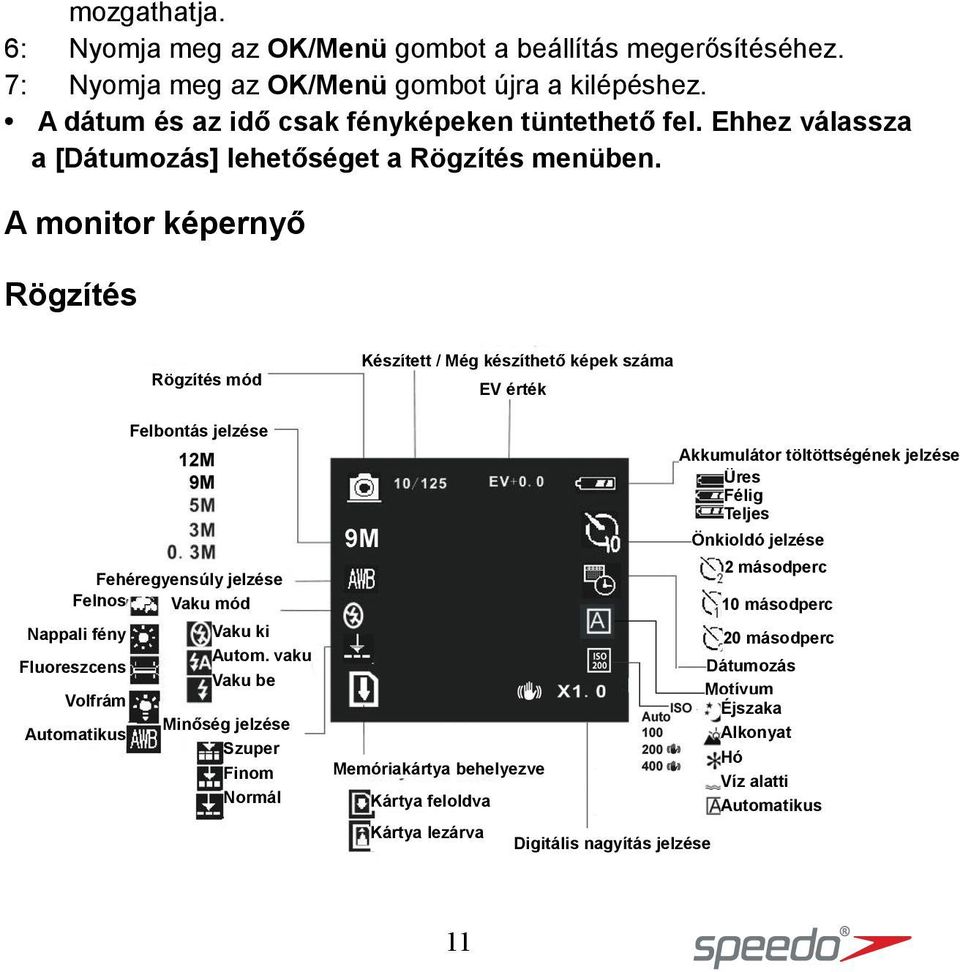 A monitor képernyő Rögzítés Rögzítés mód Felbontás jelzése Fehéregyensúly jelzése Felhős Vaku mód Nappali fény Fluoreszcens Volfrám Automatikus Vaku ki Autom.