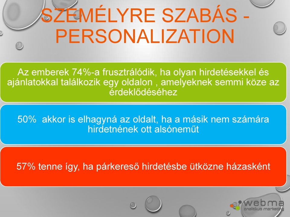 az érdeklődéséhez 50% akkor is elhagyná az oldalt, ha a másik nem számára