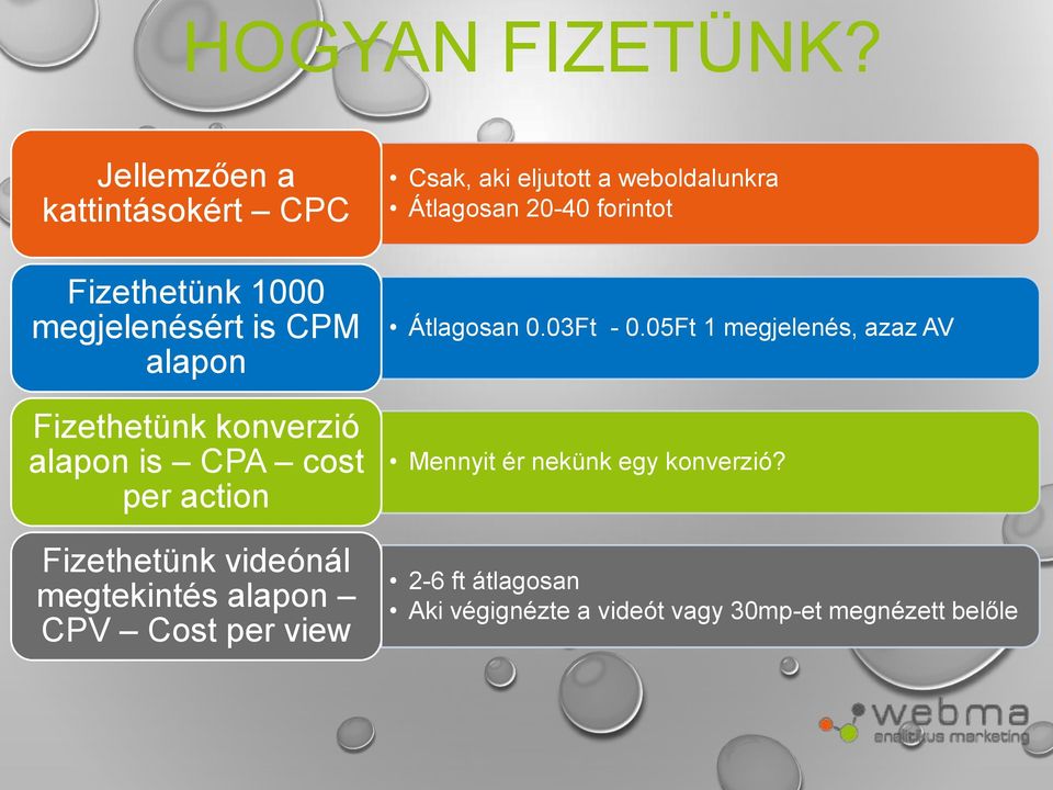 alapon is CPA cost per action Fizethetünk videónál megtekintés alapon CPV Cost per view Csak, aki