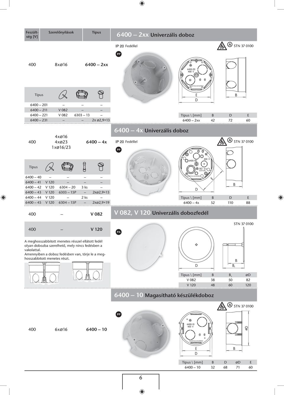 082, V 120 Univerzális dobozfedél \ B D E 6 4x 52 110 88 A meghosszabbított menetes résszel ellátott fedél olyan dobozba szerelhető, mely nincs fedésben a vakolattal.