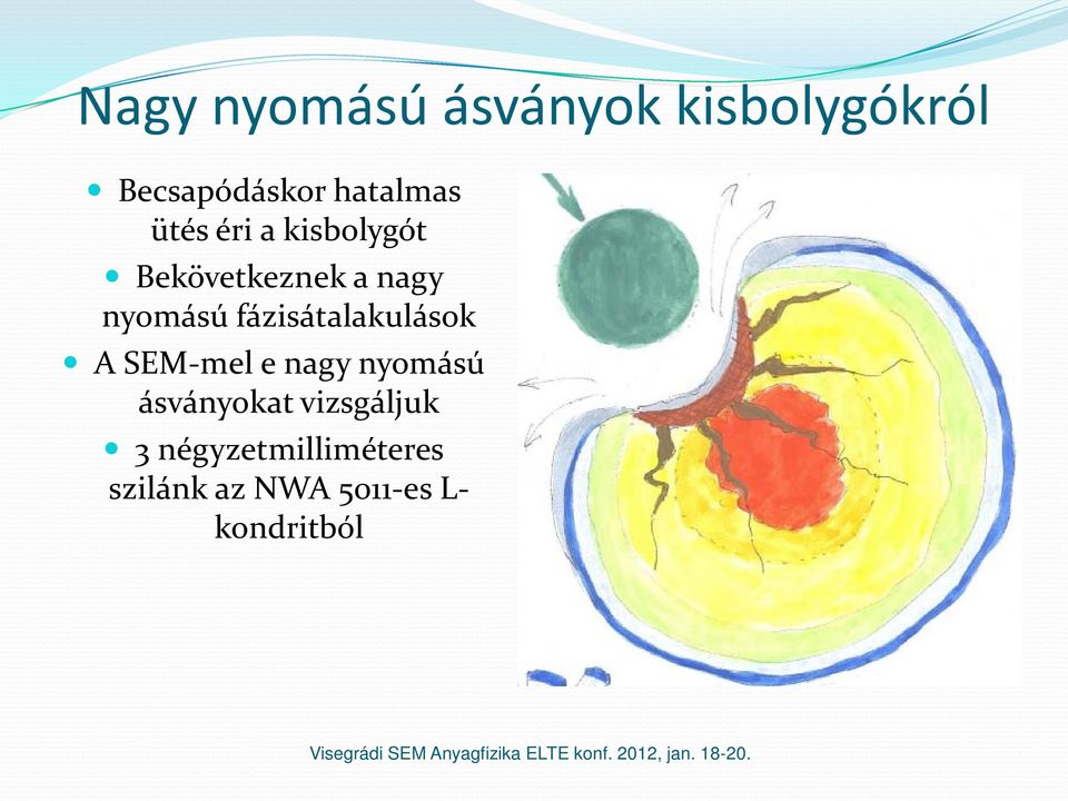 fázisátalakulások A SEM-mel e nagy nyomású ásványokat