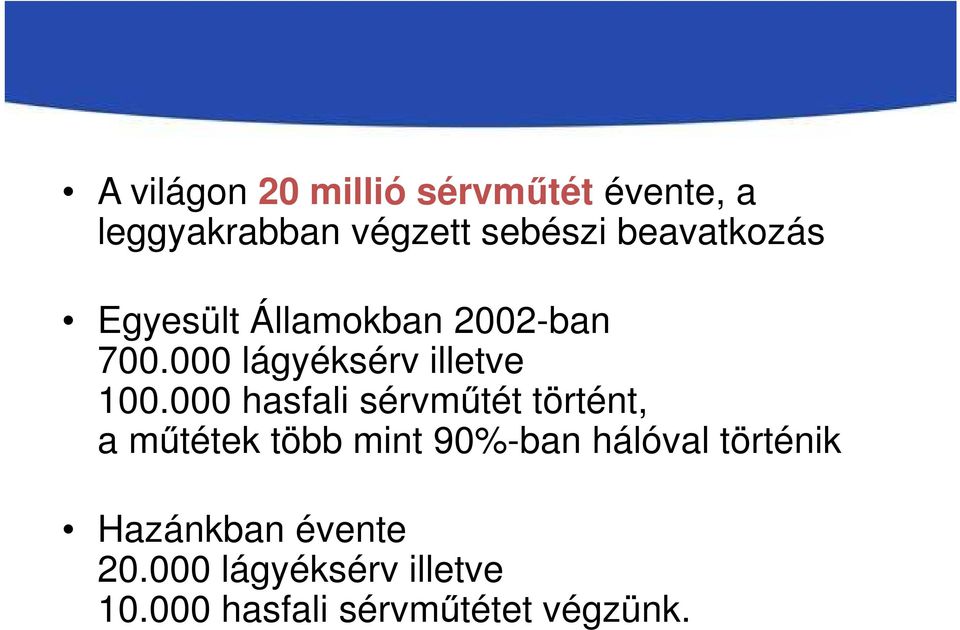 000 hasfali sérvműtét történt, a műtétek több mint 90%-ban hálóval