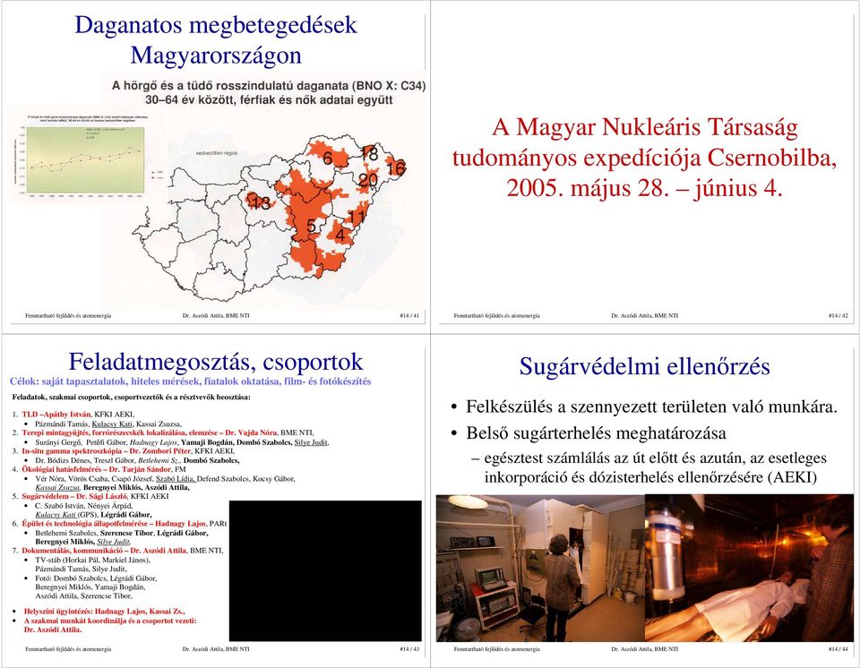 résztvevık beosztása: 1. TLD Apáthy István, KFKI AEKI, Pázmándi Tamás, Kulacsy Kati, Kassai Zsuzsa, 2. Terepi mintagyőjtés, forrórészecskék lokalizálása, elemzése Dr.