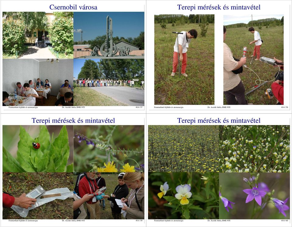 Terepi mérések és mintavétel Dr. Aszódi Attila, BME NTI Dr.