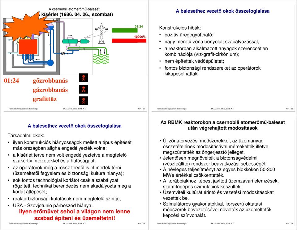 alkalmazott anyagok szerencsétlen kombinációja (víz-grafit-cirkónium); nem építettek védıépületet; fontos biztonsági rendszereket az operátorok kikapcsolhattak. Dr. Aszódi Attila, BME NTI #14 / 21 Dr.