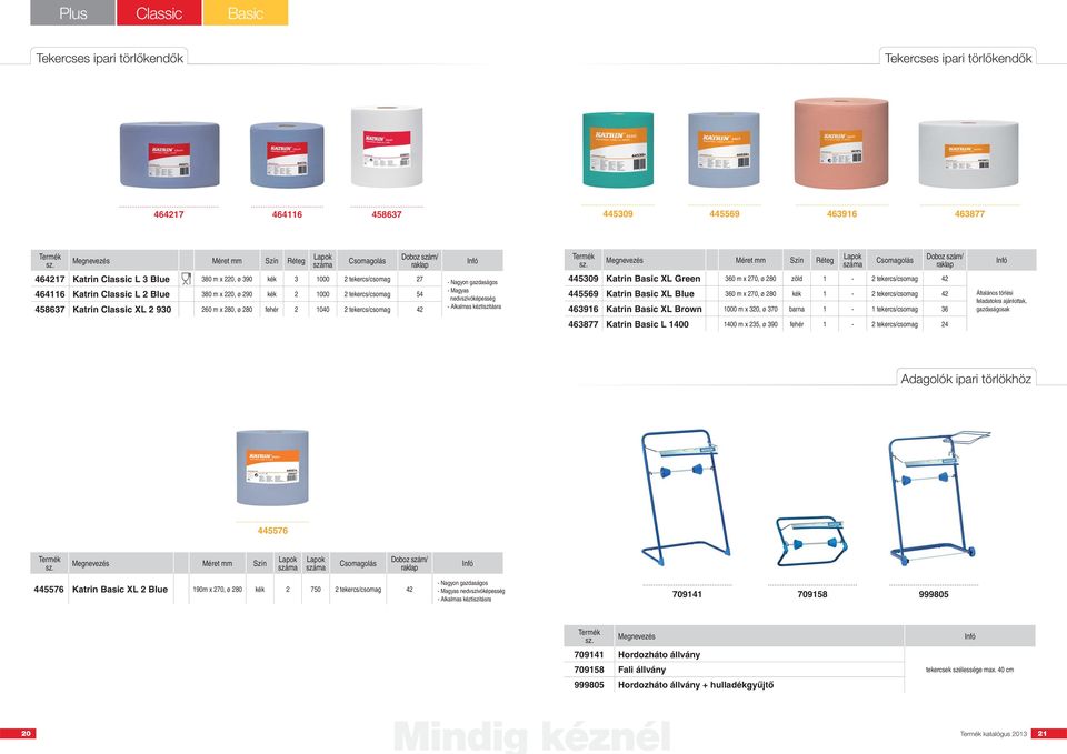 gazdaságos - Magyas nedvszivóképesség - Alkalmas kéztiszitásra 445309 Katrin Basic XL Green 360 m x 270, ø 280 zöld 1-2 tekercs/csomag 42 445569 Katrin Basic XL Blue 360 m x 270, ø 280 kék 1-2