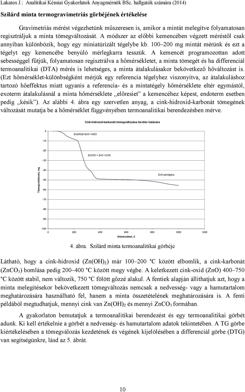 A kemencét programozottan adott sebességgel fűtjük, folyamatosan regisztrálva a hőmérsékletet, a minta tömegét és ha differenciál termoanalitikai (DTA) mérés is lehetséges, a minta átalakulásakor