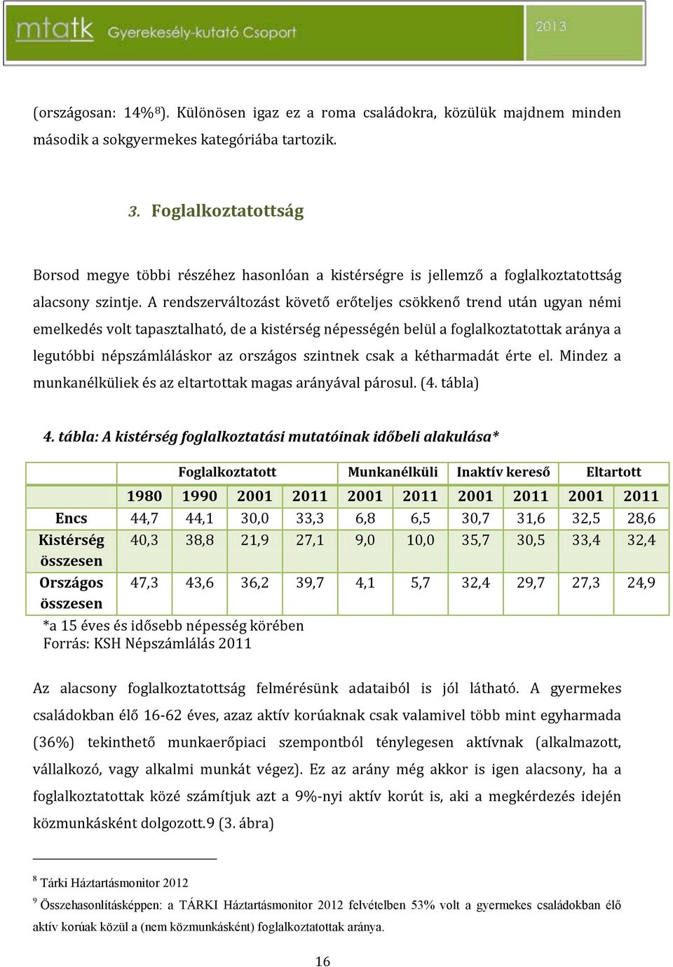 ugyan némi emelkedés volt tapasztalható, de a kistérség népességén belül a foglalkoztatottak aránya a legutóbbi népszámláláskor az országos szintnek csak a kétharmadát érte el.