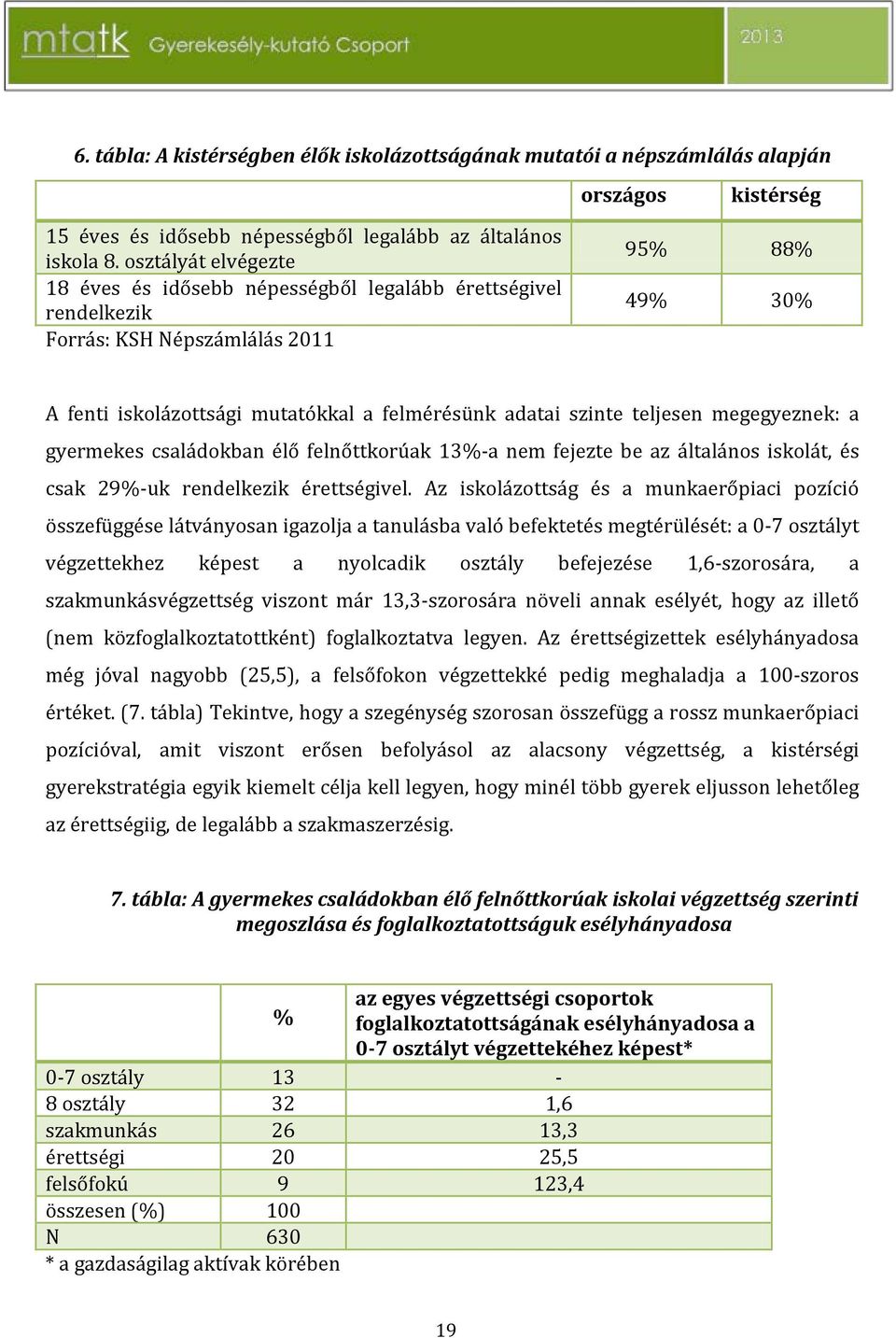 a -a nem fejezte be az általános iskolát, és -uk rendelkezik érettségivel.