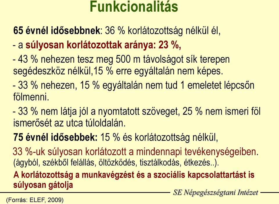 - 33 % nem látja jól a nyomtatott szöveget, 25 % nem ismeri föl ismerősét az utca túloldalán.