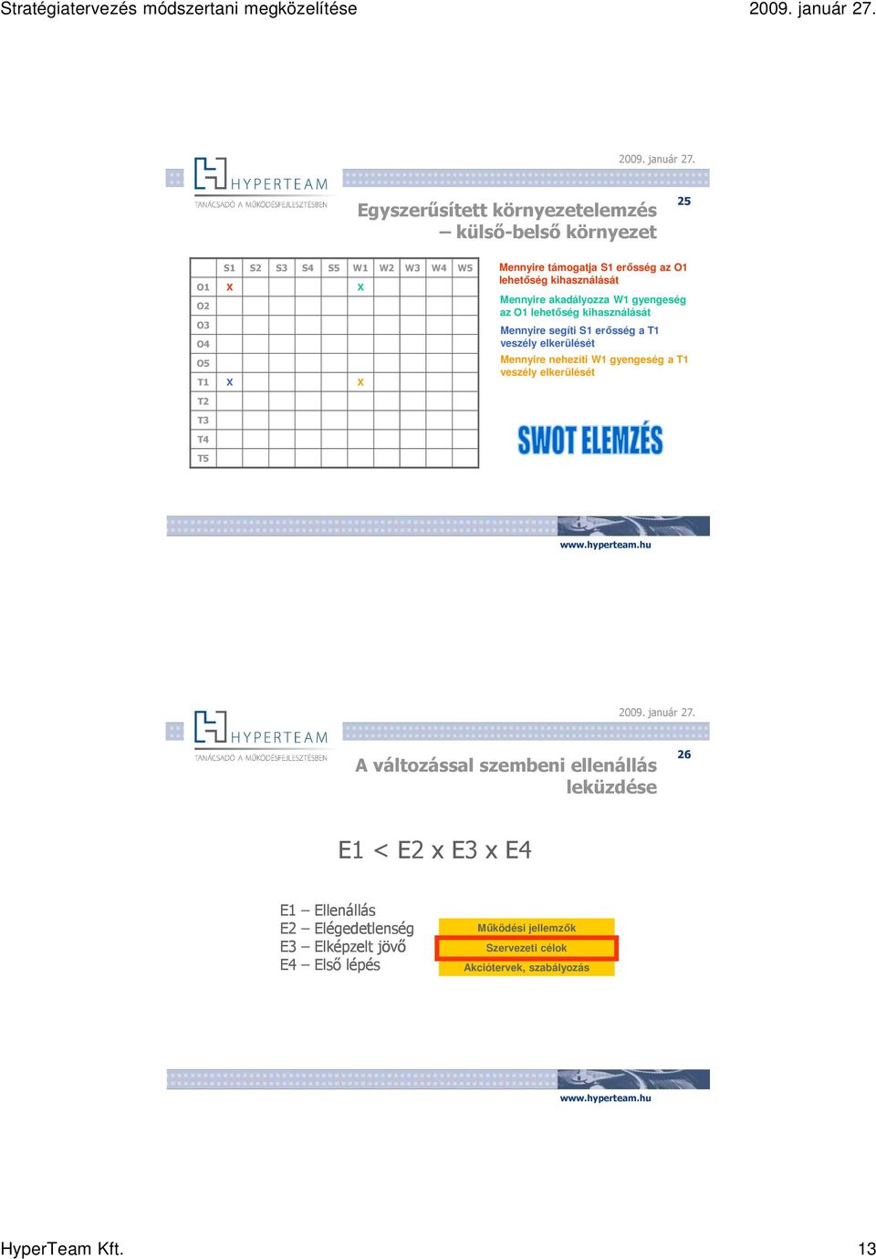 S1 erősség a T1 veszély elkerülését Mennyire nehezíti W1 gyengeség a T1 veszély elkerülését T2 T3 T4 T5 A változással szembeni ellenállás leküzdése