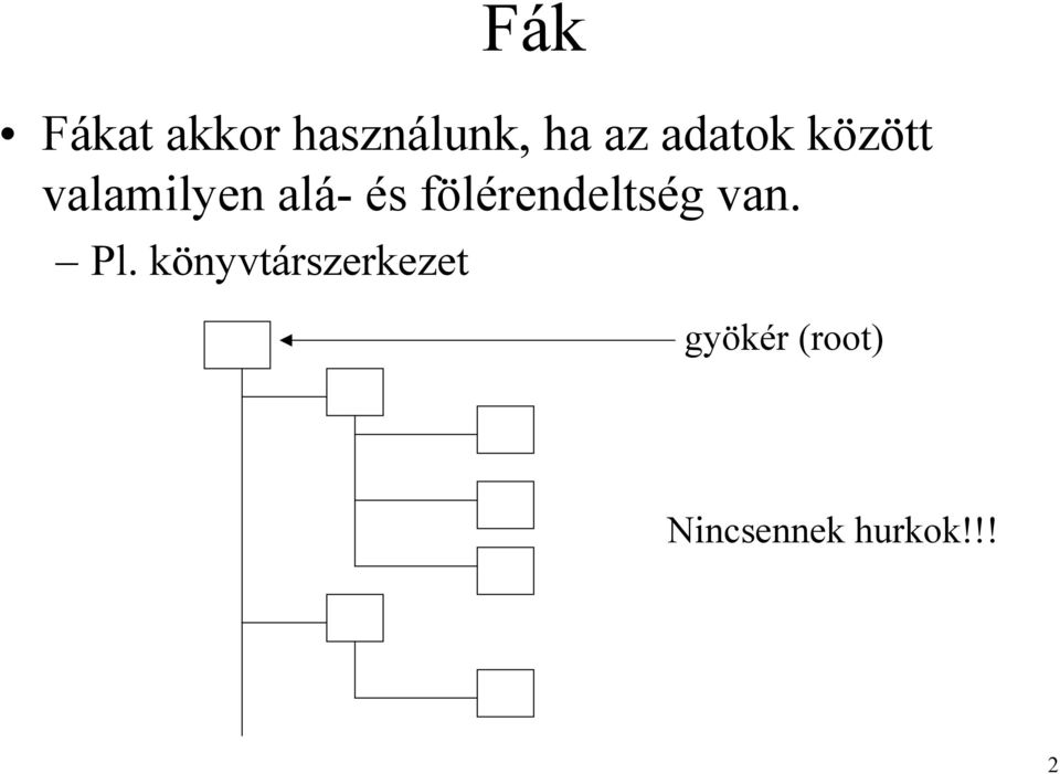 fölérendeltség van. Pl.