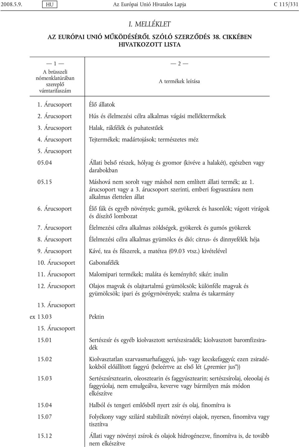 Árucsoport Halak, rákfélék és puhatestűek 4. Árucsoport Tejtermékek; madártojások; természetes méz 5. Árucsoport 05.