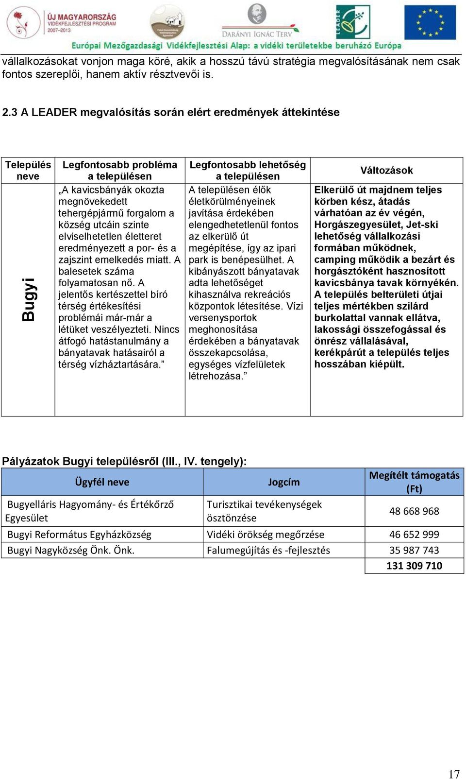 elviselhetetlen életteret eredményezett a por- és a zajszint emelkedés miatt. A balesetek száma folyamatosan nő.