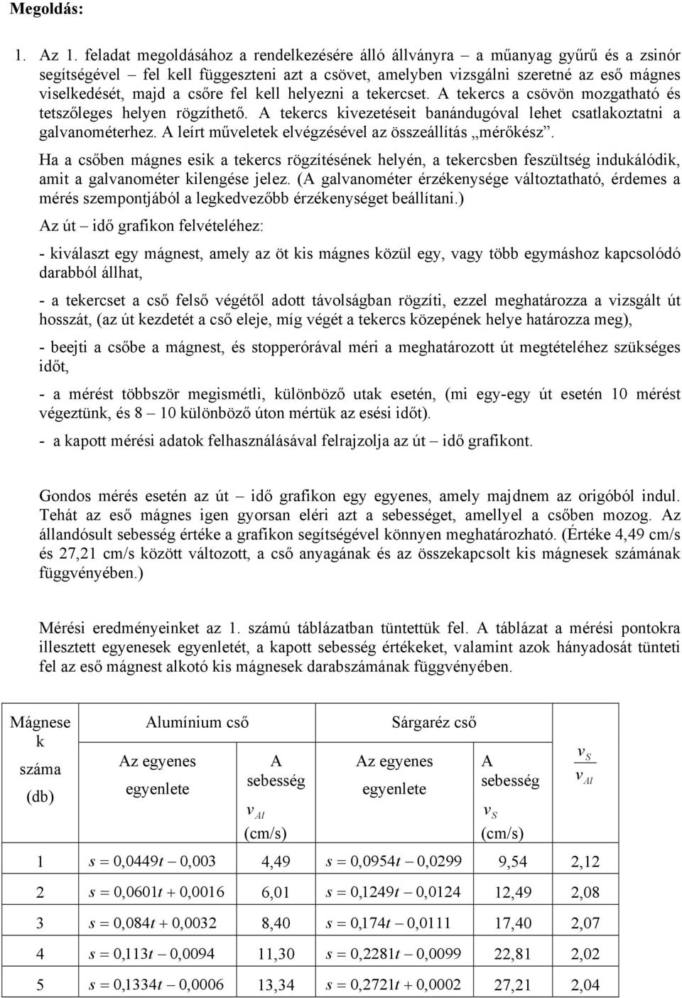 kell helyezni a tekercset. A tekercs a csöön mozgatható és tetszőleges helyen rögzíthető. A tekercs kiezetéseit banándugóal lehet csatlakoztatni a galanométerhez.