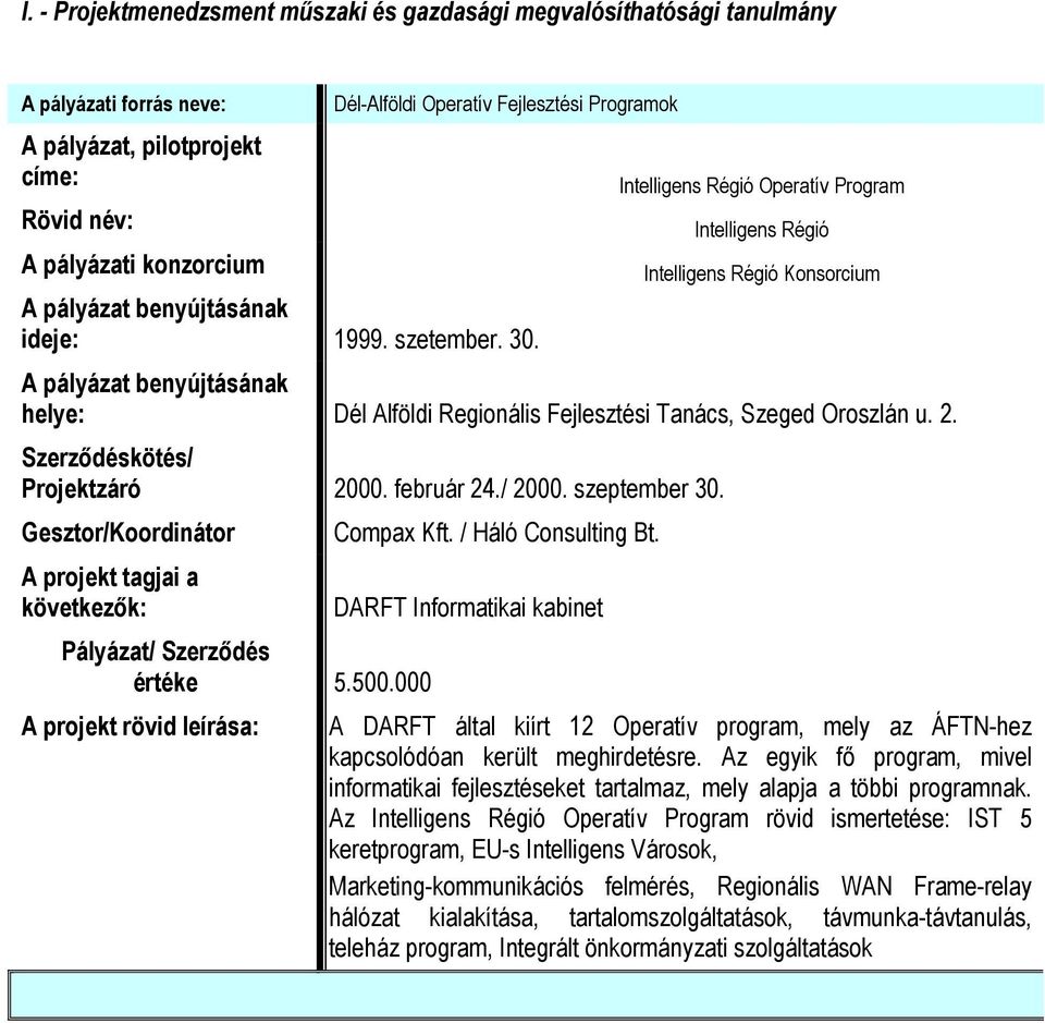 szeptember 30. Gesztor/Koordinátor Pályázat/ Szerződés értéke 5.500.000 Compax Kft. / Háló Consulting Bt.