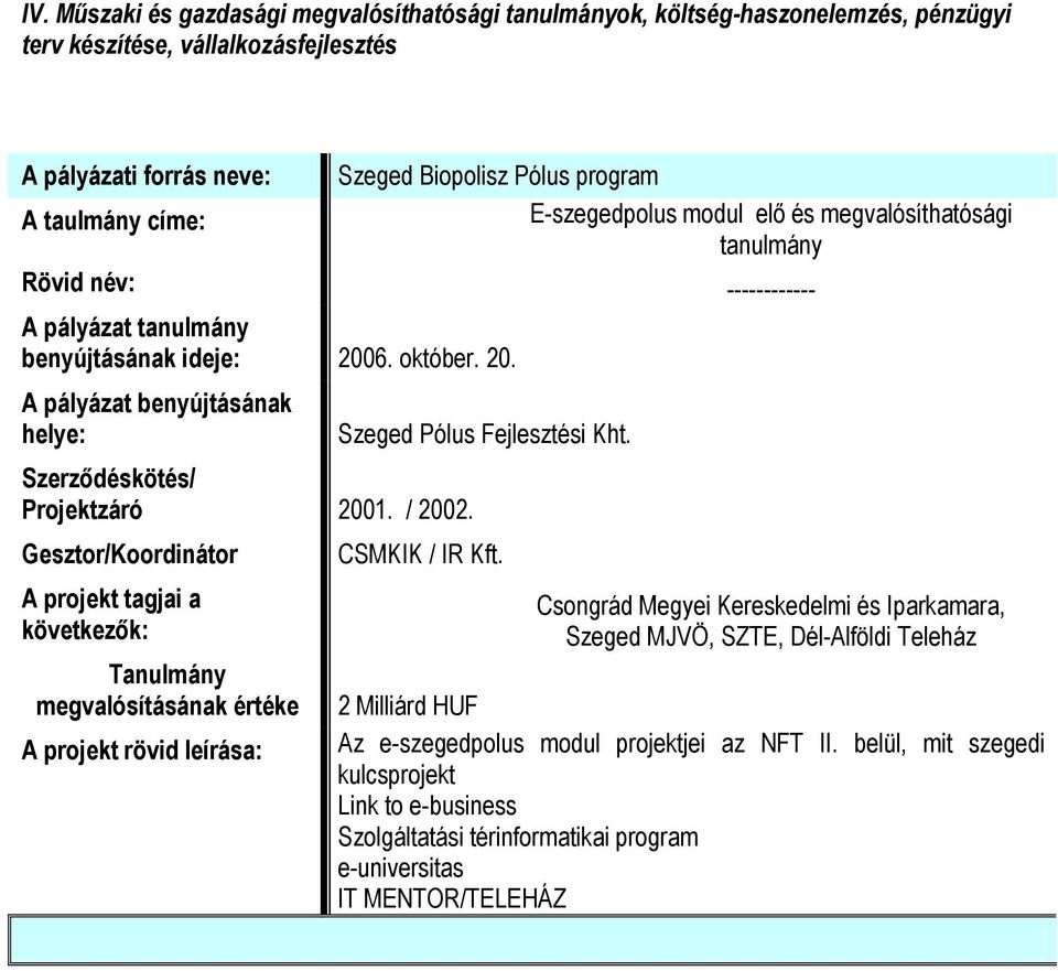 Gesztor/Koordinátor Tanulmány megvalósításának értéke Szeged Pólus Fejlesztési Kht. CSMKIK / IR Kft.