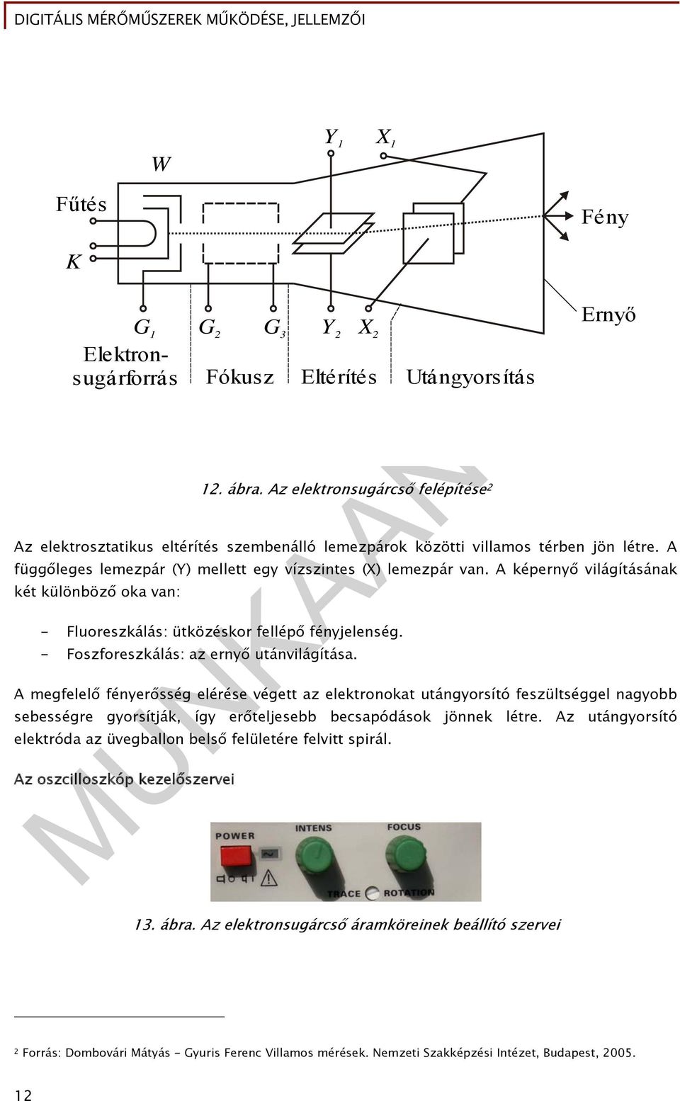 A képernyő világításának két különböző oka van: - Fluoreszkálás: ütközéskor fellépő fényjelenség. - Foszforeszkálás: az ernyő utánvilágítása.