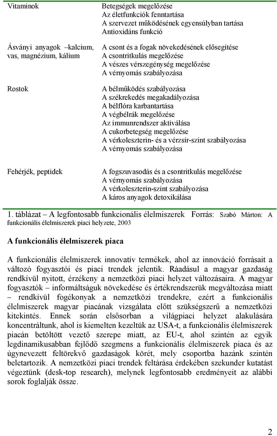 végbélrák megelőzése Az immunrendszer aktiválása A cukorbetegség megelőzése A vérkoleszterin- és a vérzsír-szint szabályozása A vérnyomás szabályozása Fehérjék, peptidek A fogszuvasodás és a