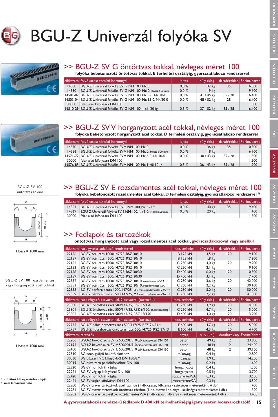 folyóka SV G NM 100, Nr. 0 0,0 % 37 kg 35 16.000 14530 BGU-Z Univerzál folyóka SV G NM 100, Nr. 0, Hossz 500 mm 0,0 % 19 kg 9.600 14501-02 BGU-Z Univerzál folyóka SV G NM 100, Nr. 5-0, Nr.