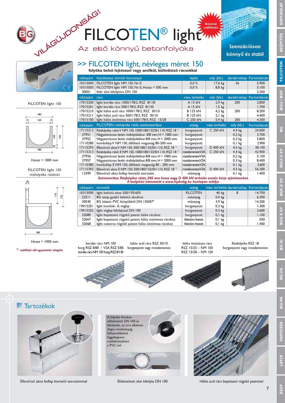 150 folyóka belső lejtésssel vagy anélkül, különböző rácsokkal szállítható Szenzációsan könnyű és stabil 10315000 FILCOTEN light NM 150, Nr. 0 0,0 % 17,6 kg 36 5.