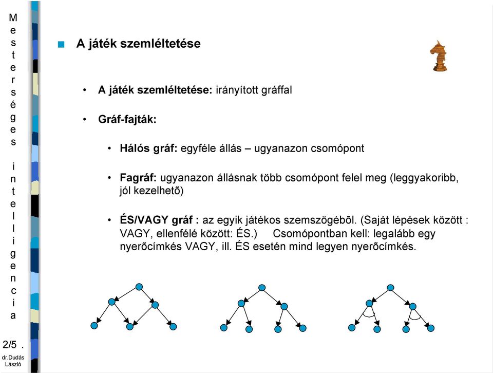 áf : z yk jáko zmzöbõ. (Sjá pk közö : VAGY, f közö: ÉS.