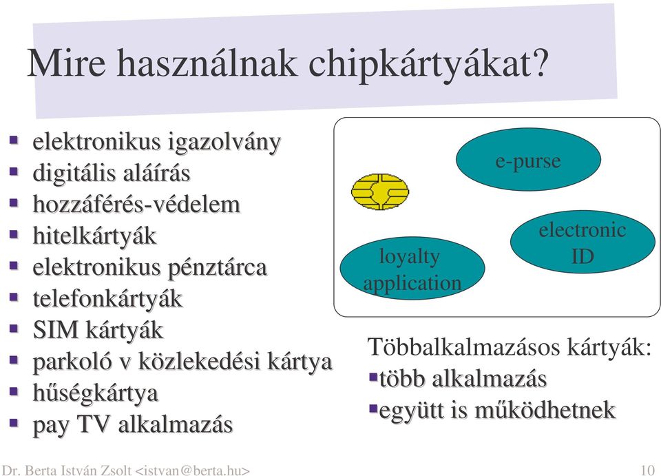 pénztárca telefonkártyák SIM kártyák parkoló v közlekedési kártya hségkártya pay TV