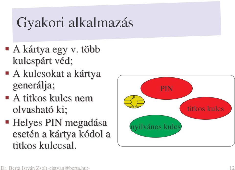 kulcs nem olvasható ki; Helyes PIN megadása esetén a kártya